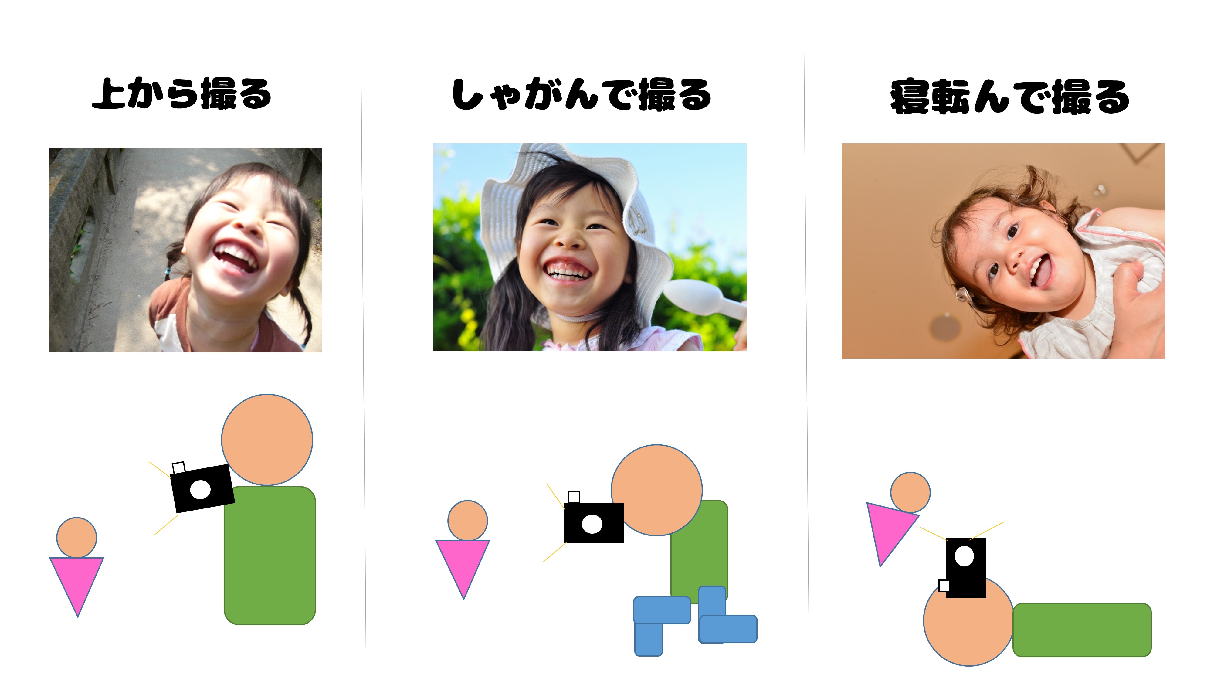 子どもの笑顔写真の撮り方 下からこんにちは 笑顔写真家えがお先生のブログ スマイルフォトcafe